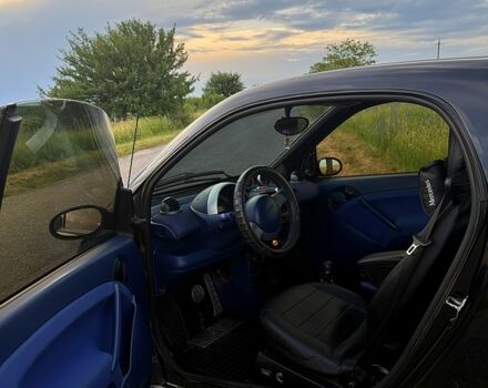 Чорний Смарт City, об'ємом двигуна 0.6 л та пробігом 190 тис. км за 3100 $, фото 5 на Automoto.ua