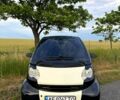 Чорний Смарт City, об'ємом двигуна 0.6 л та пробігом 190 тис. км за 3100 $, фото 1 на Automoto.ua