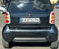 Черный Смарт Сити, объемом двигателя 0.6 л и пробегом 148 тыс. км за 3250 $, фото 3 на Automoto.ua
