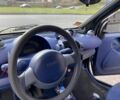 Чорний Смарт City, об'ємом двигуна 0.6 л та пробігом 160 тис. км за 2656 $, фото 6 на Automoto.ua