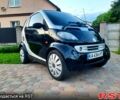 Черный Смарт Сити, объемом двигателя 0.6 л и пробегом 137 тыс. км за 2650 $, фото 1 на Automoto.ua