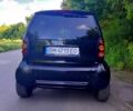 Чорний Смарт City, об'ємом двигуна 0.6 л та пробігом 158 тис. км за 2800 $, фото 7 на Automoto.ua