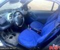 Чорний Смарт City, об'ємом двигуна 0.6 л та пробігом 190 тис. км за 2999 $, фото 2 на Automoto.ua