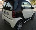 Чорний Смарт City, об'ємом двигуна 0.8 л та пробігом 139 тис. км за 4000 $, фото 2 на Automoto.ua
