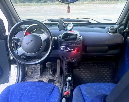 Черный Смарт Сити, объемом двигателя 0.6 л и пробегом 190 тыс. км за 2999 $, фото 3 на Automoto.ua