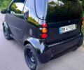 Чорний Смарт City, об'ємом двигуна 0.6 л та пробігом 158 тис. км за 2800 $, фото 5 на Automoto.ua
