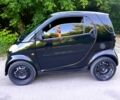 Чорний Смарт City, об'ємом двигуна 0.6 л та пробігом 158 тис. км за 2800 $, фото 3 на Automoto.ua