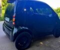 Чорний Смарт City, об'ємом двигуна 0.6 л та пробігом 158 тис. км за 2800 $, фото 6 на Automoto.ua