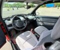 Чорний Смарт City, об'ємом двигуна 0.6 л та пробігом 0 тис. км за 3200 $, фото 5 на Automoto.ua