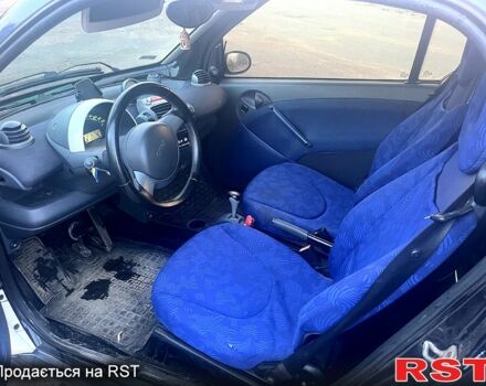 Черный Смарт Сити, объемом двигателя 0.6 л и пробегом 190 тыс. км за 2999 $, фото 2 на Automoto.ua