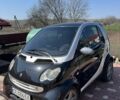 Чорний Смарт City, об'ємом двигуна 0.6 л та пробігом 169 тис. км за 3300 $, фото 1 на Automoto.ua