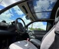 Чорний Смарт City, об'ємом двигуна 0.6 л та пробігом 0 тис. км за 3200 $, фото 6 на Automoto.ua