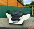 Чорний Смарт City, об'ємом двигуна 0.6 л та пробігом 196 тис. км за 2800 $, фото 4 на Automoto.ua
