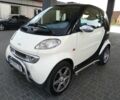 Чорний Смарт City, об'ємом двигуна 0.8 л та пробігом 139 тис. км за 4000 $, фото 1 на Automoto.ua