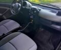 Чорний Смарт City, об'ємом двигуна 0.6 л та пробігом 158 тис. км за 2800 $, фото 8 на Automoto.ua
