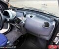 Чорний Смарт City, об'ємом двигуна 0.6 л та пробігом 196 тис. км за 2800 $, фото 8 на Automoto.ua
