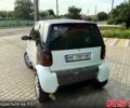 Чорний Смарт City, об'ємом двигуна 0.6 л та пробігом 196 тис. км за 2800 $, фото 2 на Automoto.ua