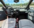Чорний Смарт City, об'ємом двигуна 0.6 л та пробігом 0 тис. км за 3200 $, фото 8 на Automoto.ua