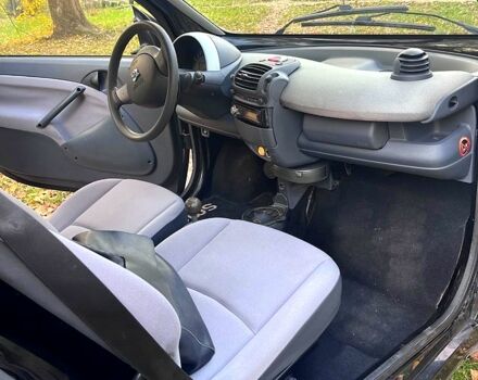 Черный Смарт Сити, объемом двигателя 0.6 л и пробегом 0 тыс. км за 2800 $, фото 2 на Automoto.ua