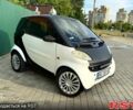 Чорний Смарт City, об'ємом двигуна 0.6 л та пробігом 196 тис. км за 2800 $, фото 1 на Automoto.ua