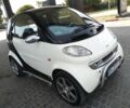 Чорний Смарт City, об'ємом двигуна 0.8 л та пробігом 139 тис. км за 4000 $, фото 1 на Automoto.ua