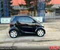 Чорний Смарт City, об'ємом двигуна 0.6 л та пробігом 190 тис. км за 2500 $, фото 10 на Automoto.ua