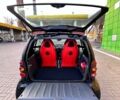 Чорний Смарт City, об'ємом двигуна 0.6 л та пробігом 221 тис. км за 2900 $, фото 6 на Automoto.ua
