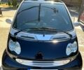 Чорний Смарт City, об'ємом двигуна 0.6 л та пробігом 0 тис. км за 3200 $, фото 1 на Automoto.ua