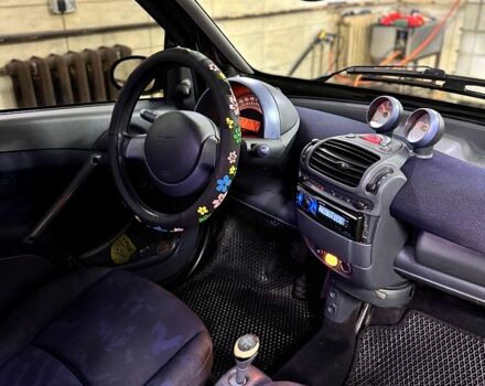 Чорний Смарт City, об'ємом двигуна 0.6 л та пробігом 190 тис. км за 2500 $, фото 12 на Automoto.ua