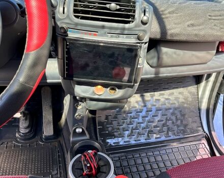 Чорний Смарт City, об'ємом двигуна 0.6 л та пробігом 0 тис. км за 3200 $, фото 3 на Automoto.ua