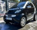 Чорний Смарт City, об'ємом двигуна 0.6 л та пробігом 0 тис. км за 3200 $, фото 1 на Automoto.ua