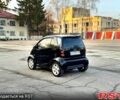 Черный Смарт Сити, объемом двигателя 0.6 л и пробегом 190 тыс. км за 2500 $, фото 3 на Automoto.ua