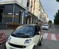 Черный Смарт Сити, объемом двигателя 0.6 л и пробегом 185 тыс. км за 2100 $, фото 1 на Automoto.ua