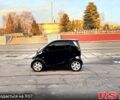Чорний Смарт City, об'ємом двигуна 0.6 л та пробігом 190 тис. км за 2500 $, фото 9 на Automoto.ua