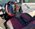 Чорний Смарт City, об'ємом двигуна 0.6 л та пробігом 0 тис. км за 3200 $, фото 2 на Automoto.ua