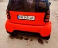 Черный Смарт Сити, объемом двигателя 0.6 л и пробегом 190 тыс. км за 2750 $, фото 7 на Automoto.ua