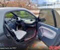 Черный Смарт Сити, объемом двигателя 0.6 л и пробегом 270 тыс. км за 2499 $, фото 8 на Automoto.ua