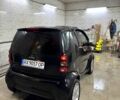 Чорний Смарт City, об'ємом двигуна 0.6 л та пробігом 190 тис. км за 2500 $, фото 1 на Automoto.ua
