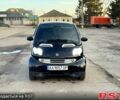 Чорний Смарт City, об'ємом двигуна 0.6 л та пробігом 190 тис. км за 2500 $, фото 13 на Automoto.ua