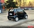 Чорний Смарт City, об'ємом двигуна 0.6 л та пробігом 190 тис. км за 2500 $, фото 7 на Automoto.ua