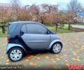Черный Смарт Сити, объемом двигателя 0.6 л и пробегом 270 тыс. км за 2499 $, фото 5 на Automoto.ua