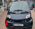 Чорний Смарт City, об'ємом двигуна 0.6 л та пробігом 190 тис. км за 3500 $, фото 1 на Automoto.ua