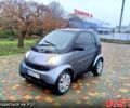 Черный Смарт Сити, объемом двигателя 0.6 л и пробегом 270 тыс. км за 2499 $, фото 1 на Automoto.ua
