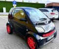 Чорний Смарт City, об'ємом двигуна 0.6 л та пробігом 221 тис. км за 2900 $, фото 3 на Automoto.ua