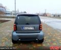 Черный Смарт Сити, объемом двигателя 0.6 л и пробегом 270 тыс. км за 2499 $, фото 3 на Automoto.ua