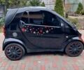 Чорний Смарт City, об'ємом двигуна 0.6 л та пробігом 190 тис. км за 3500 $, фото 3 на Automoto.ua