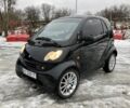 Черный Смарт Сити, объемом двигателя 0.7 л и пробегом 91 тыс. км за 2800 $, фото 1 на Automoto.ua