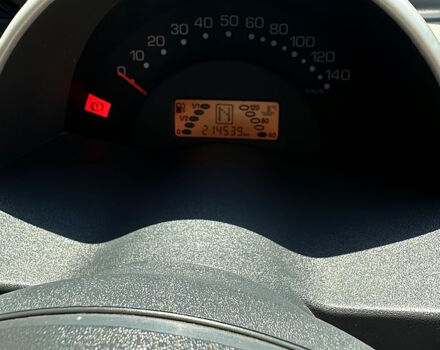 Смарт Сити 2003 в Раздельной на Automoto.ua Черный Смарт Сити, объемом двигателя 0.7 л и пробегом 214 тыс. км за 3600 $, фото 3 на Automoto.ua