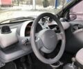 Черный Смарт Сити, объемом двигателя 0.7 л и пробегом 91 тыс. км за 2800 $, фото 9 на Automoto.ua