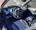 Черный Смарт Сити, объемом двигателя 0.6 л и пробегом 164 тыс. км за 2999 $, фото 7 на Automoto.ua